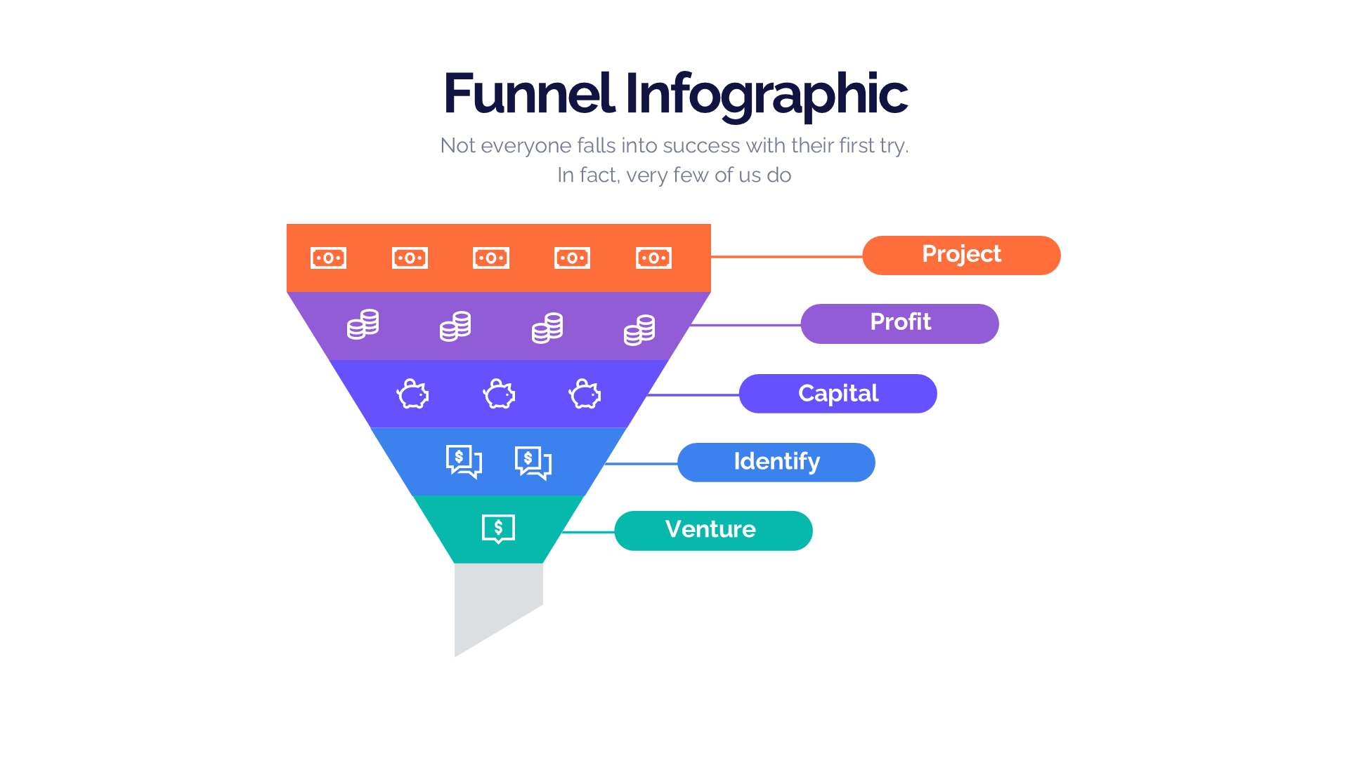 Funnel V2 slide 7